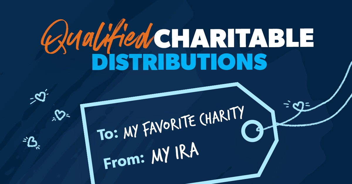 Qualified charitable distribution